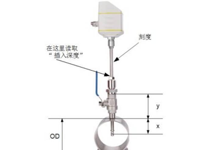 插入式流量计安装步骤